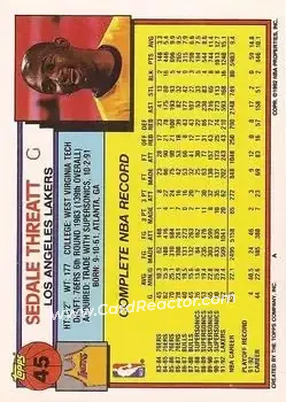 1992-93 Topps #45 - Sedale Threatt - Los Angeles Lakers - Back
