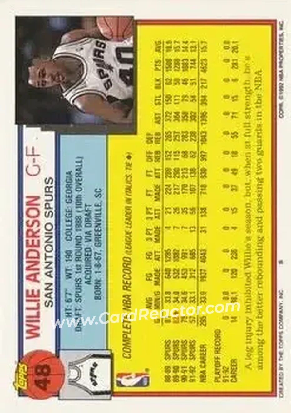 1992-93 Topps #48 - Willie Anderson - San Antonio Spurs - Back