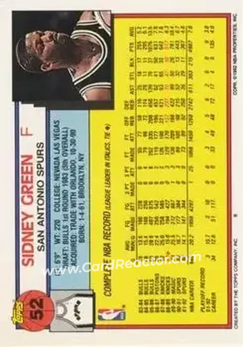 1992-93 Topps #52 - Sidney Green - San Antonio Spurs - Back