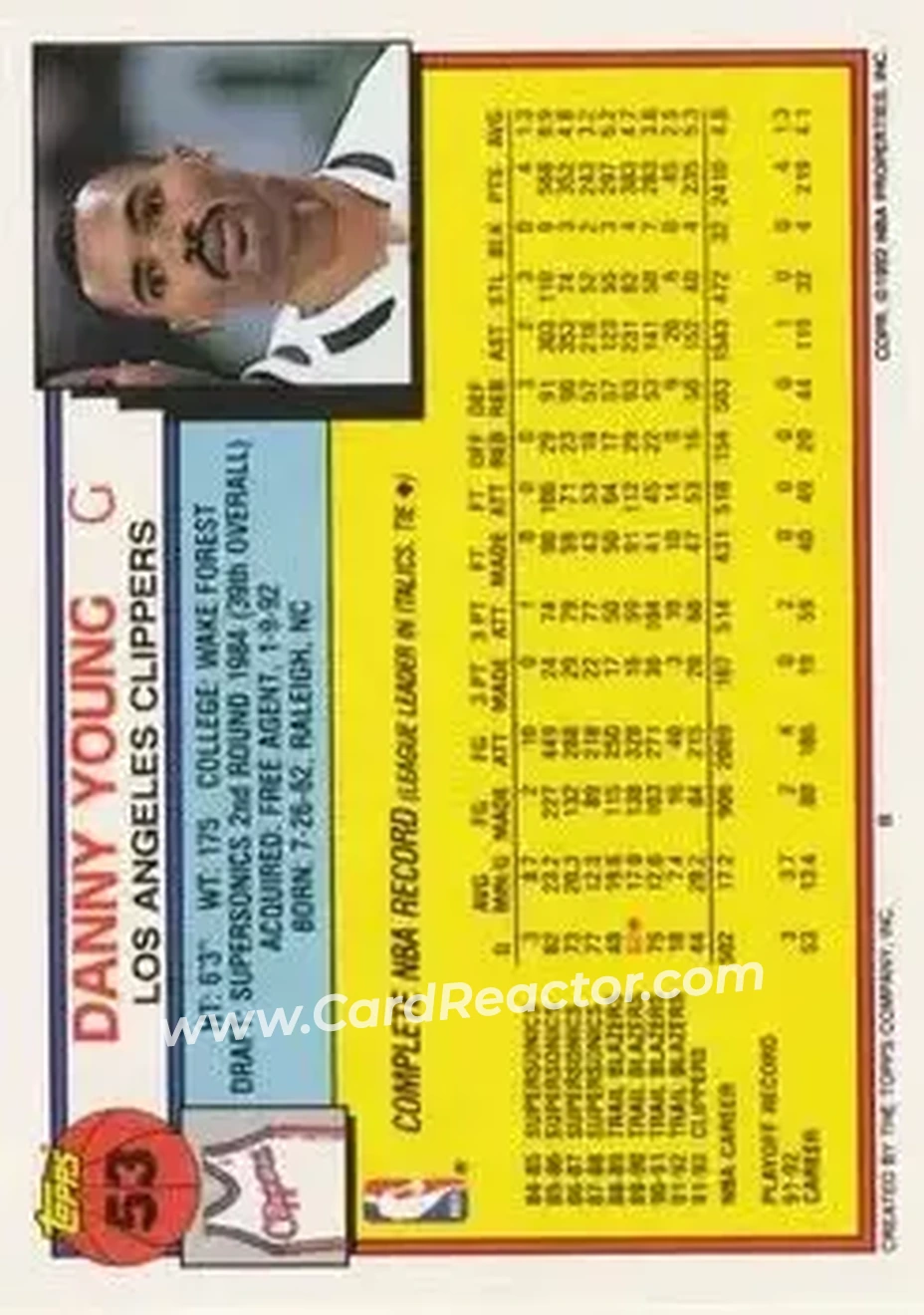1992-93 Topps #53 - Danny Young - Los Angeles Clippers - Back