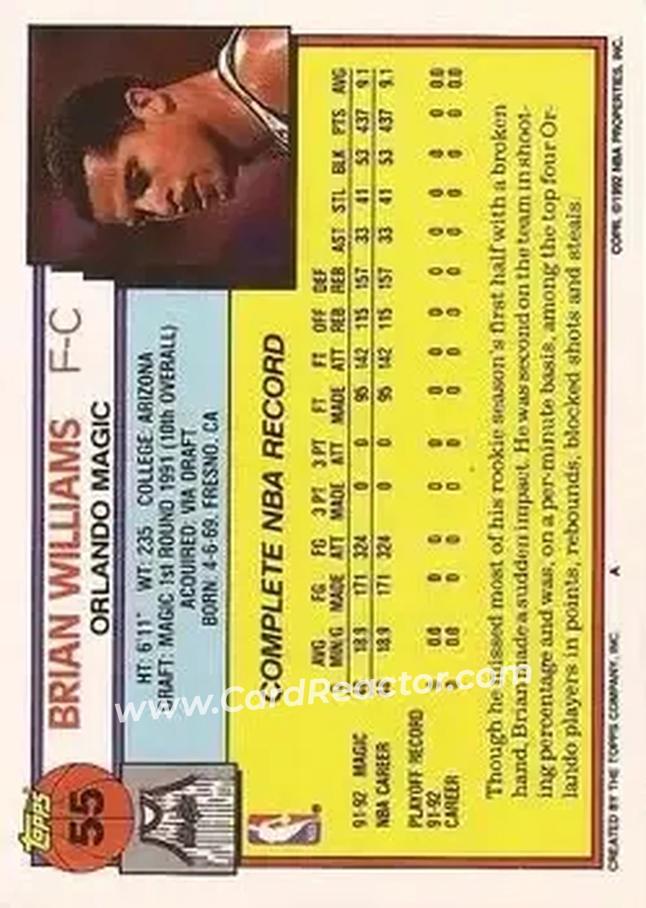 1992-93 Topps #55 - Bison Dele - Orlando Magic - Back