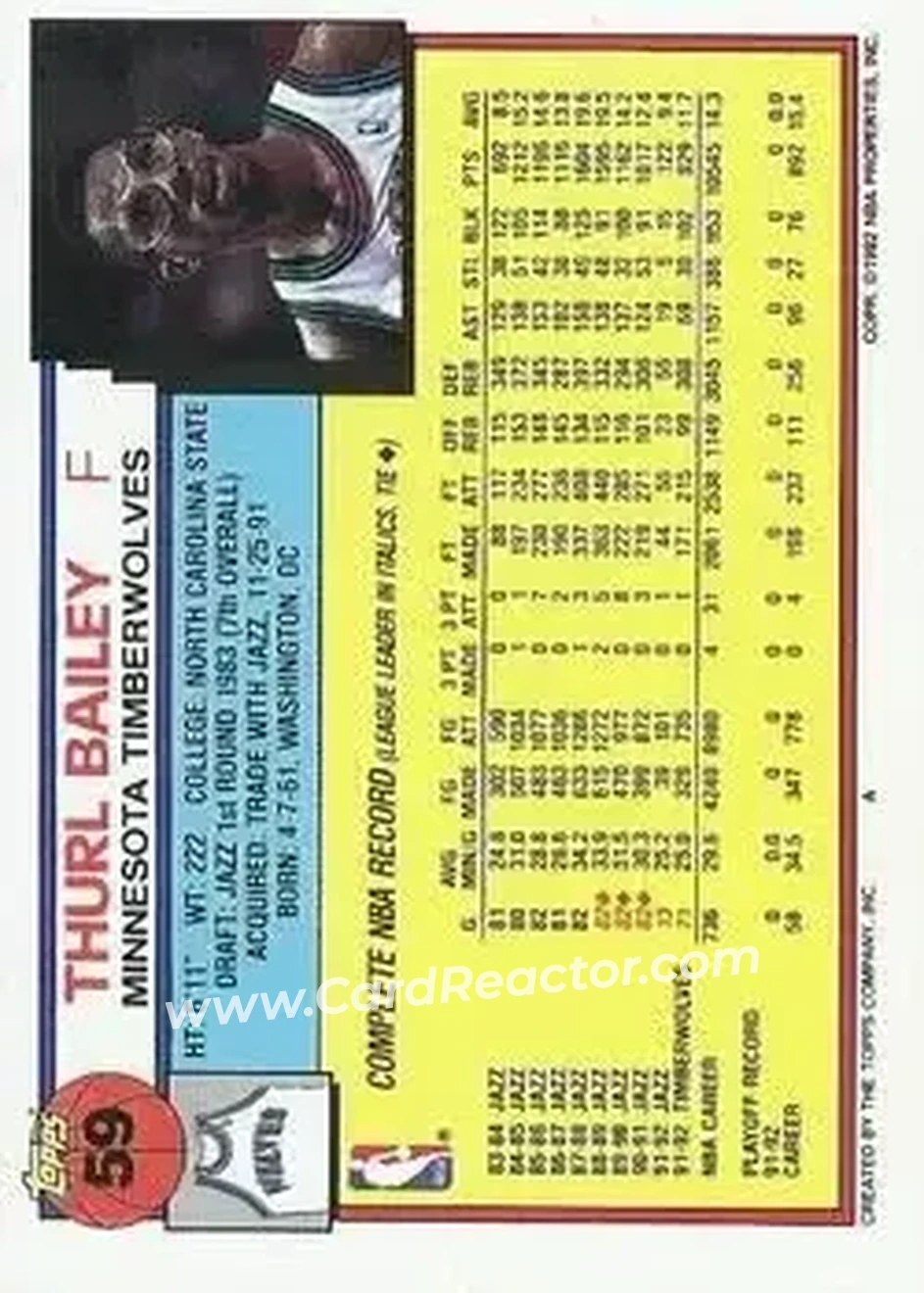 1992-93 Topps #59 - Thurl Bailey - Minnesota Timberwolves - Back