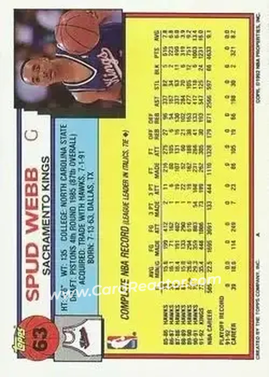 1992-93 Topps #63 - Spud Webb - Sacramento Kings - Back
