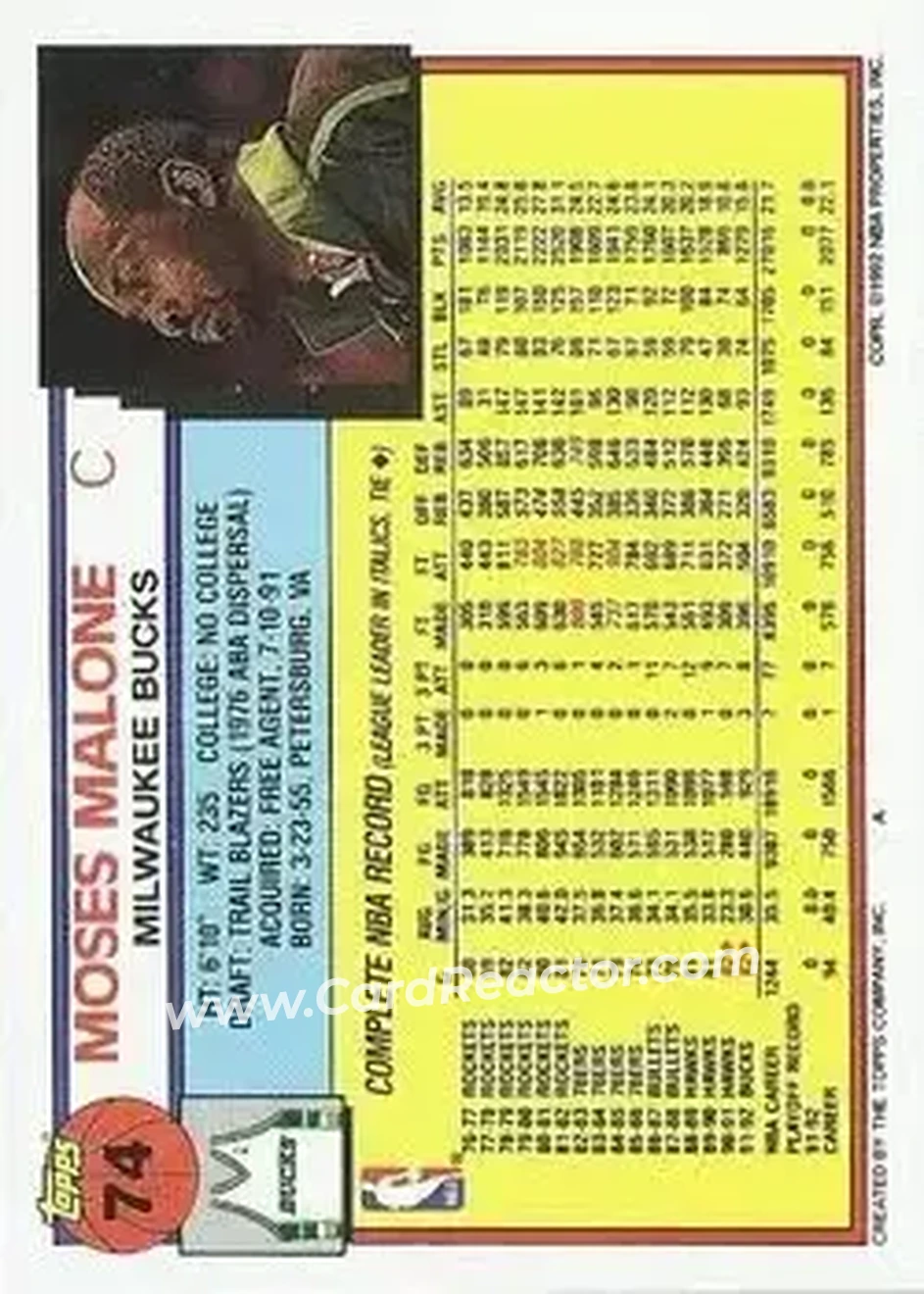 1992-93 Topps #74 - Moses Malone - Milwaukee Bucks - Back