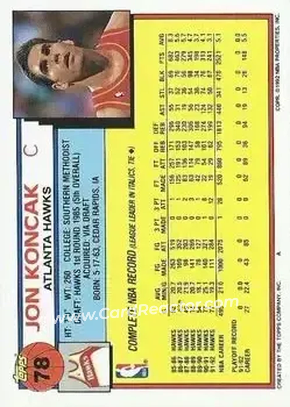 1992-93 Topps #78 - Jon Koncak - Atlanta Hawks - Back 1992-93 Topps #78 - Jon Koncak - Atlanta Hawks - Back