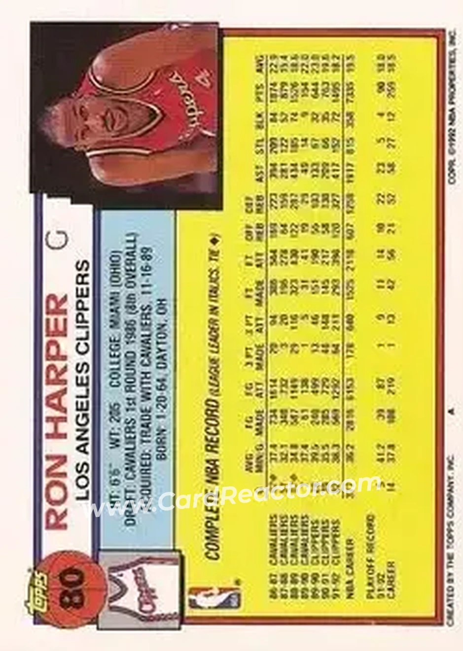 1992-93 Topps #80 - Ron Harper - Los Angeles Clippers - Back