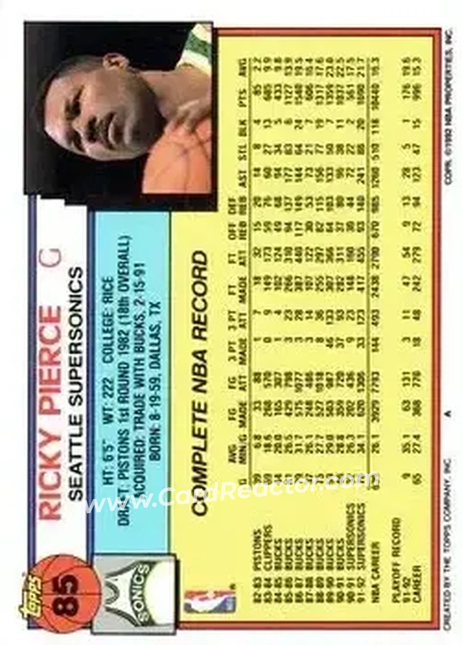 1992-93 Topps #85 - Ricky Pierce - Seattle SuperSonics - Back