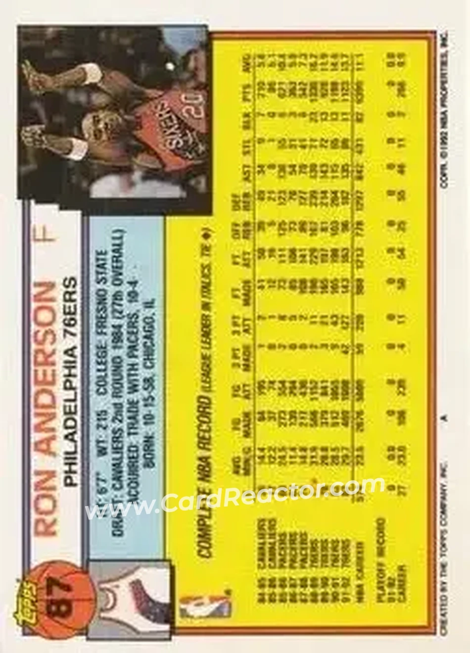 1992-93 Topps #87 - Ron Anderson - Philadelphia 76ers - Back 1992-93 Topps #87 - Ron Anderson - Philadelphia 76ers - Back