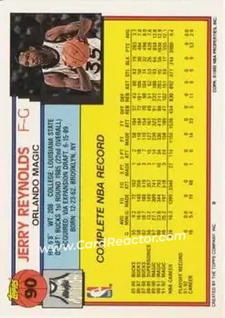 1992-93 Topps #90 - Jerry Reynolds - Orlando Magic - Back