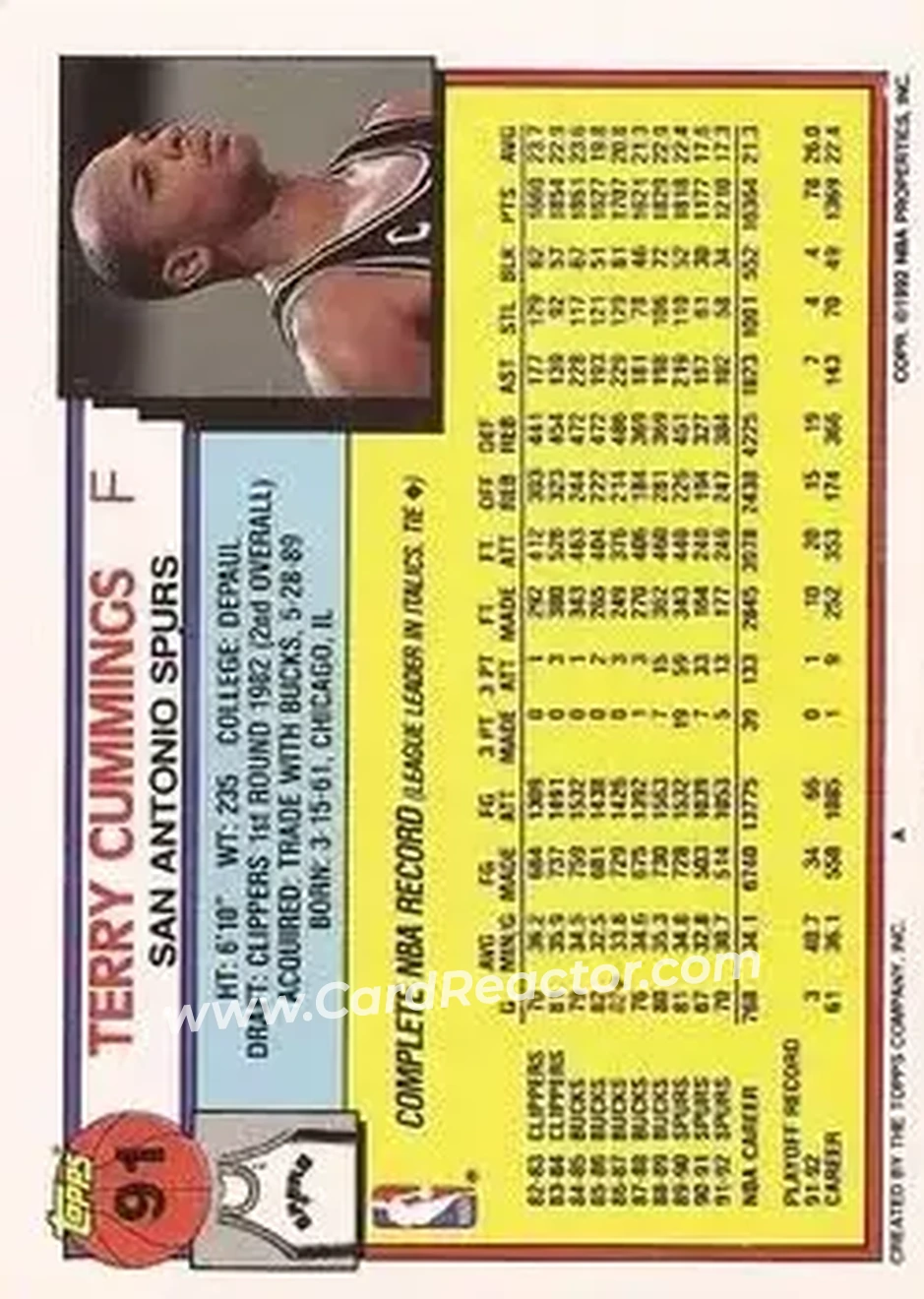1992-93 Topps #91 - Terry Cummings - San Antonio Spurs - Back