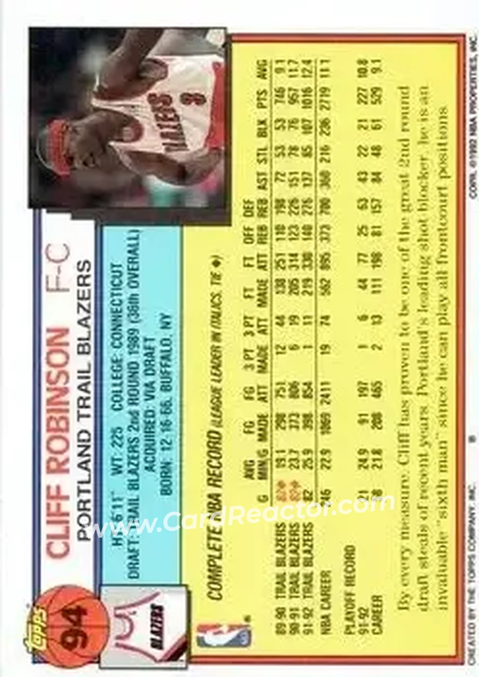 1992-93 Topps #94 - Cliff Robinson - Portland Trail Blazers - Back