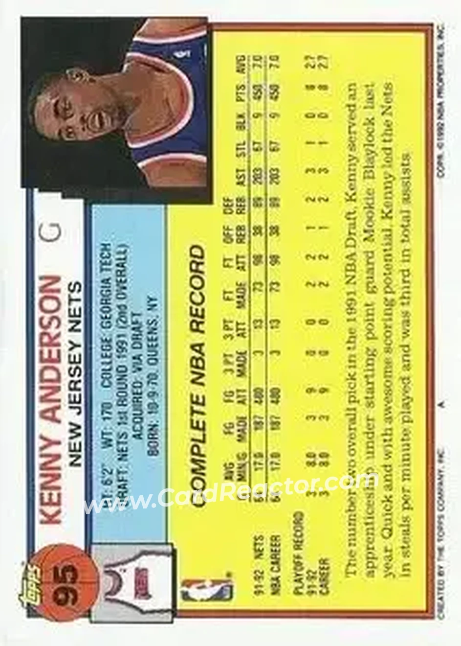 1992-93 Topps #95 - Kenny Anderson - New Jersey Nets - Back