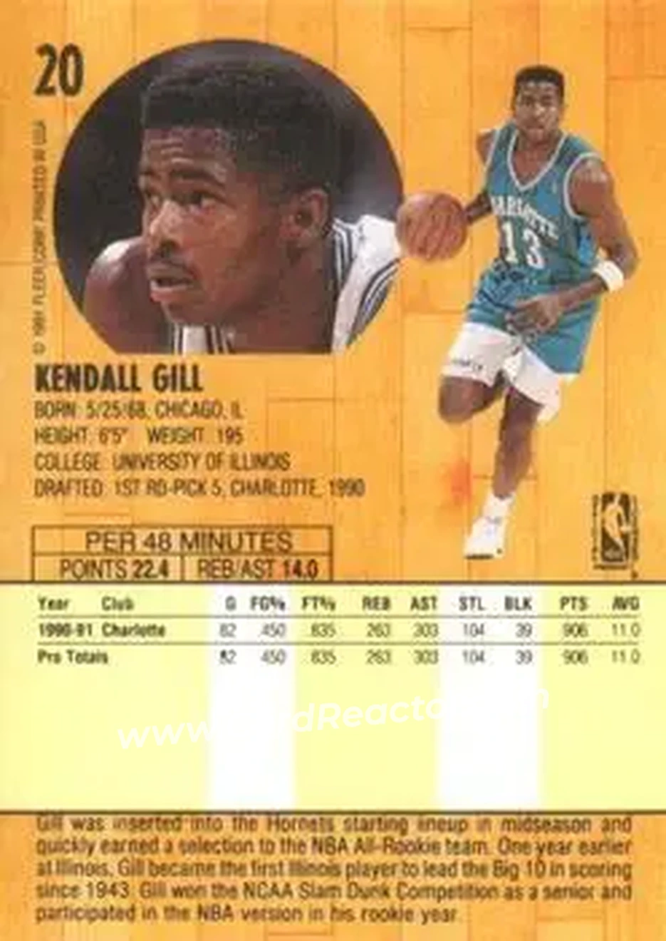 1991-92 Fleer #20 - Kendall Gill - Charlotte Hornets - Back
