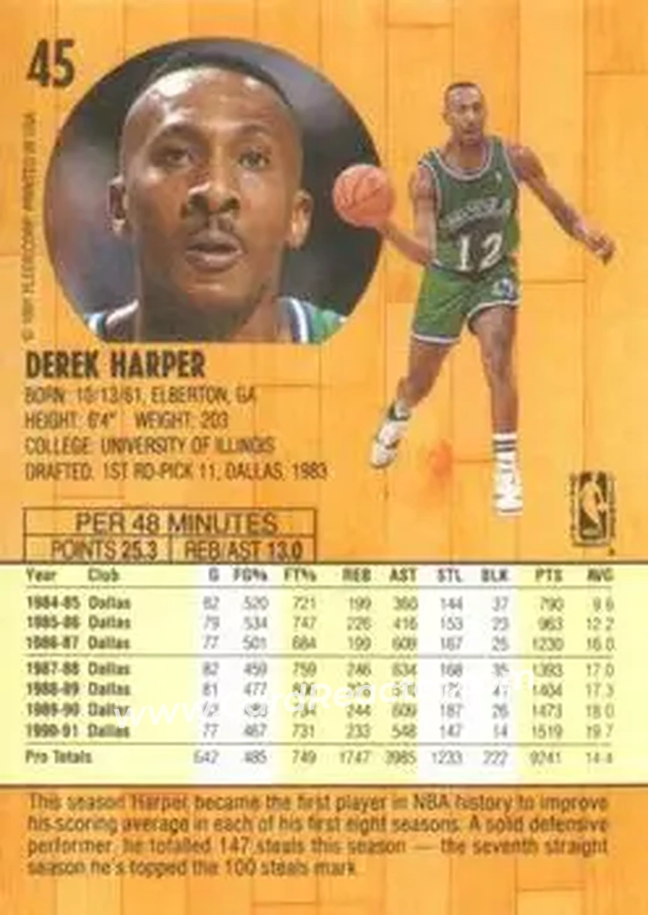 1991-92 Fleer #45 - Derek Harper - Dallas Mavericks - Back