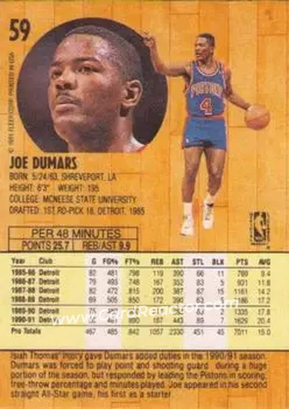 1991-92 Fleer #59 - Joe Dumars - Detroit Pistons - Back