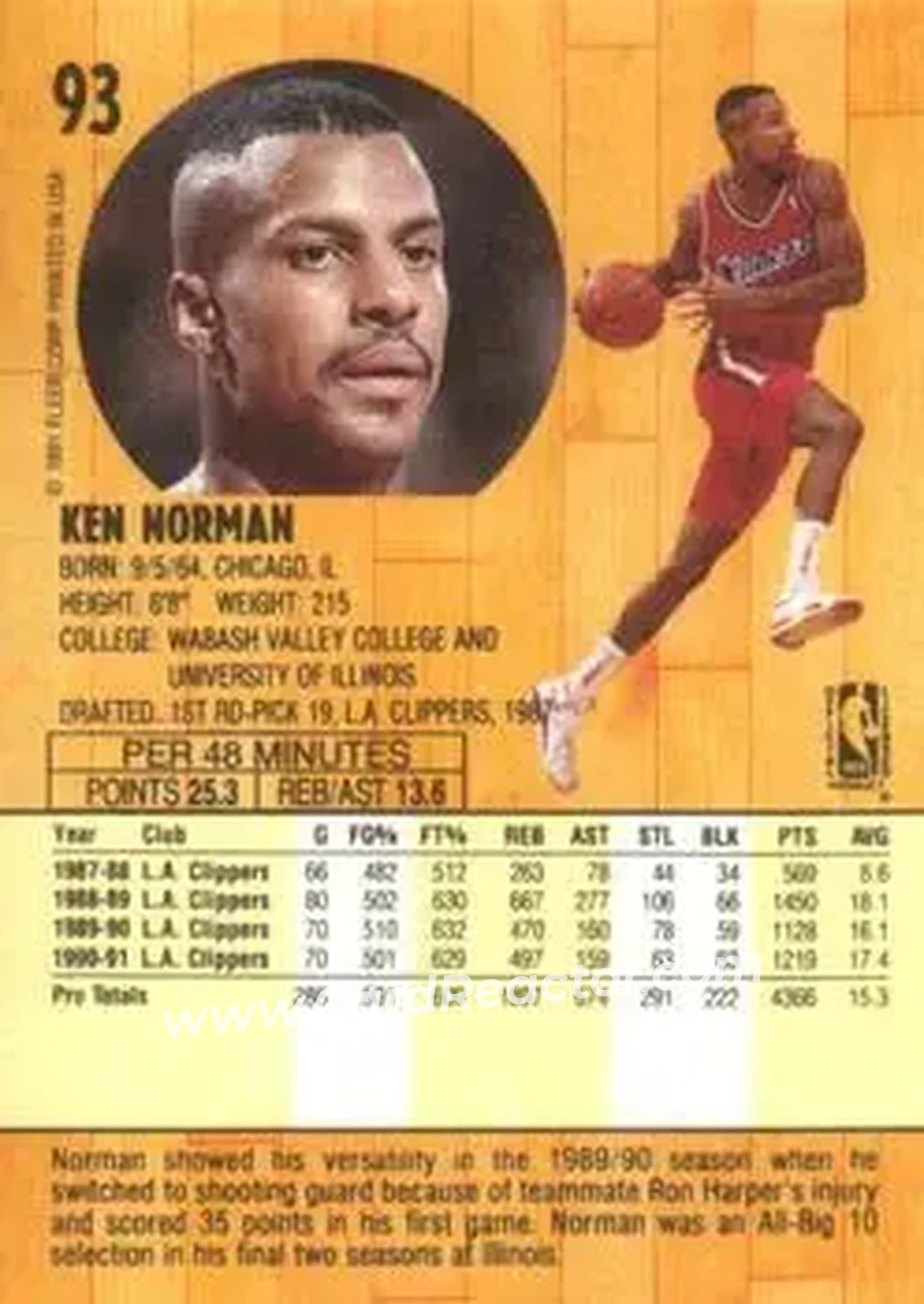 1991-92 Fleer #93 - Ken Norman - Los Angeles Clippers - Back
