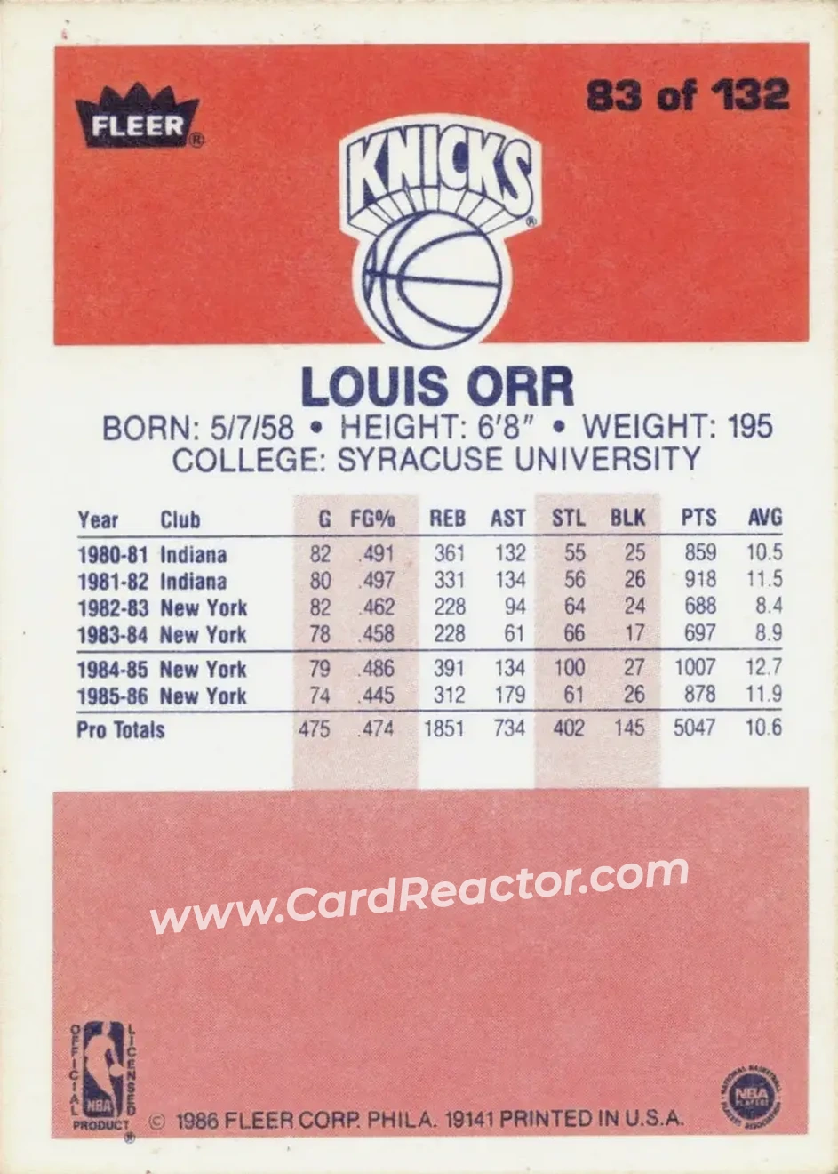 1986-87 Fleer #83 - Louis Orr - New York Knicks - Back