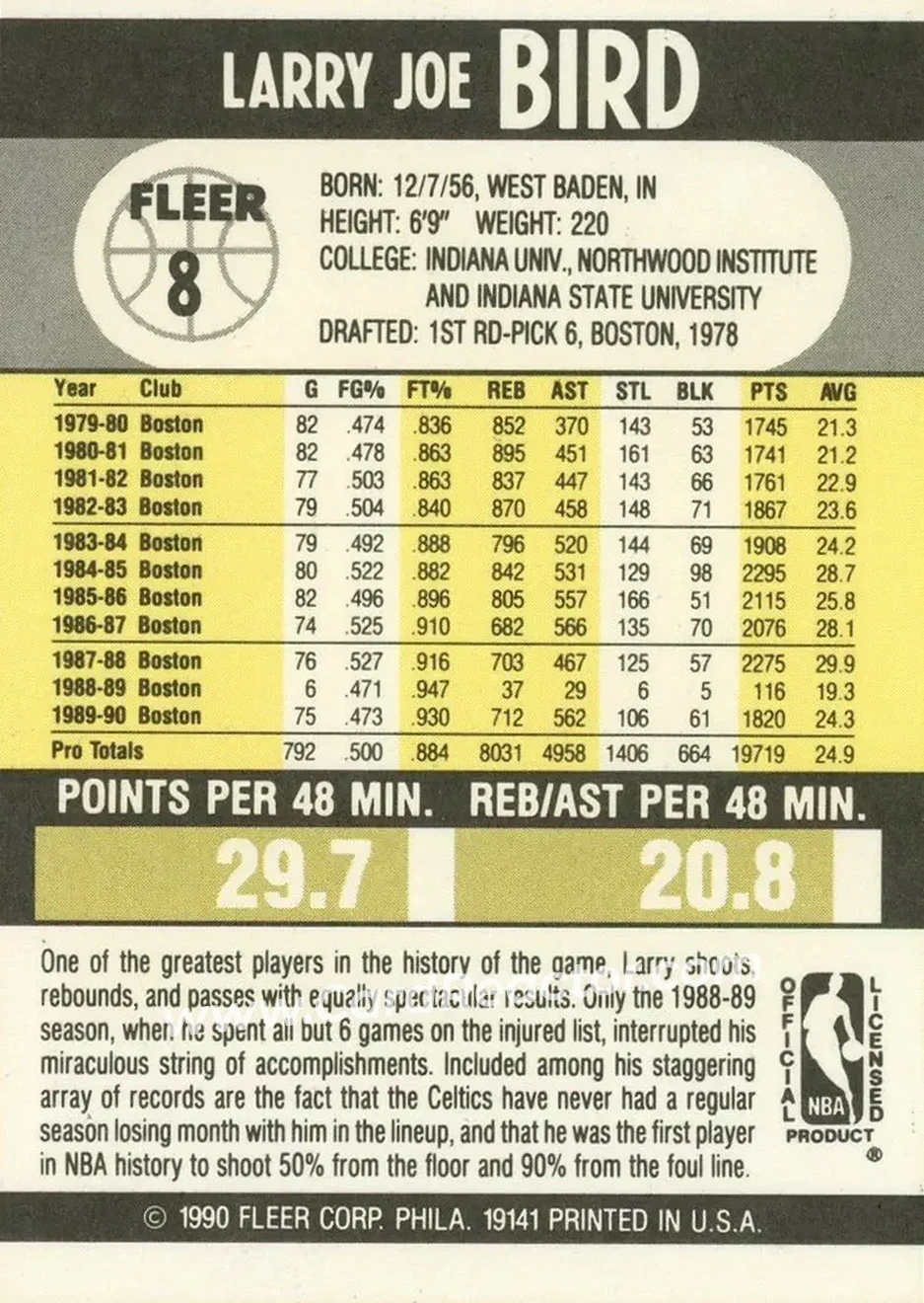 1990-91 Fleer #8 - Larry Bird - Boston Celtics - Back 1990-91 Fleer #8 - Larry Bird - Boston Celtics - Back