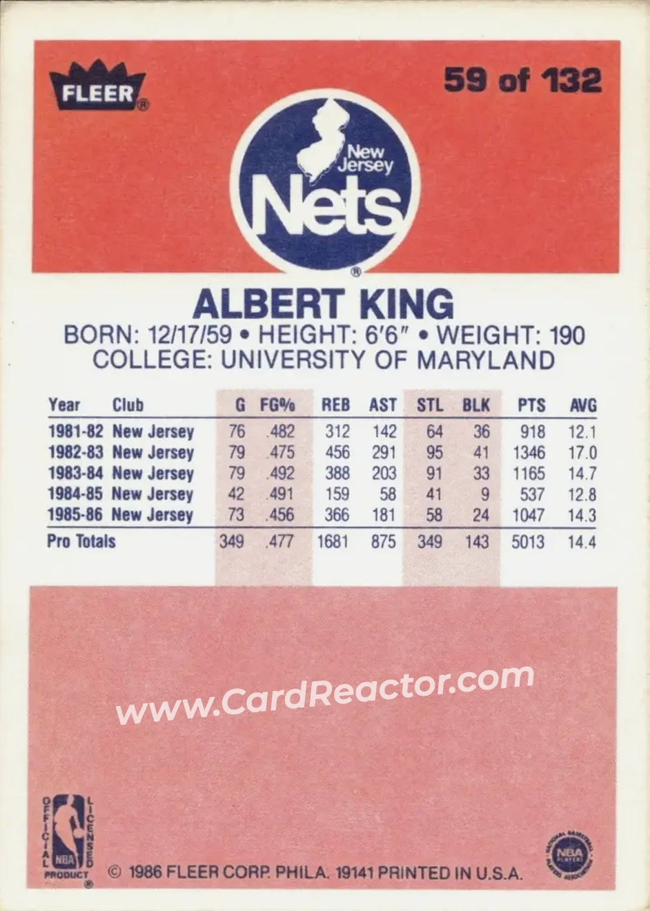 1986-87 Fleer #59 - Albert King - New Jersey Nets - Back