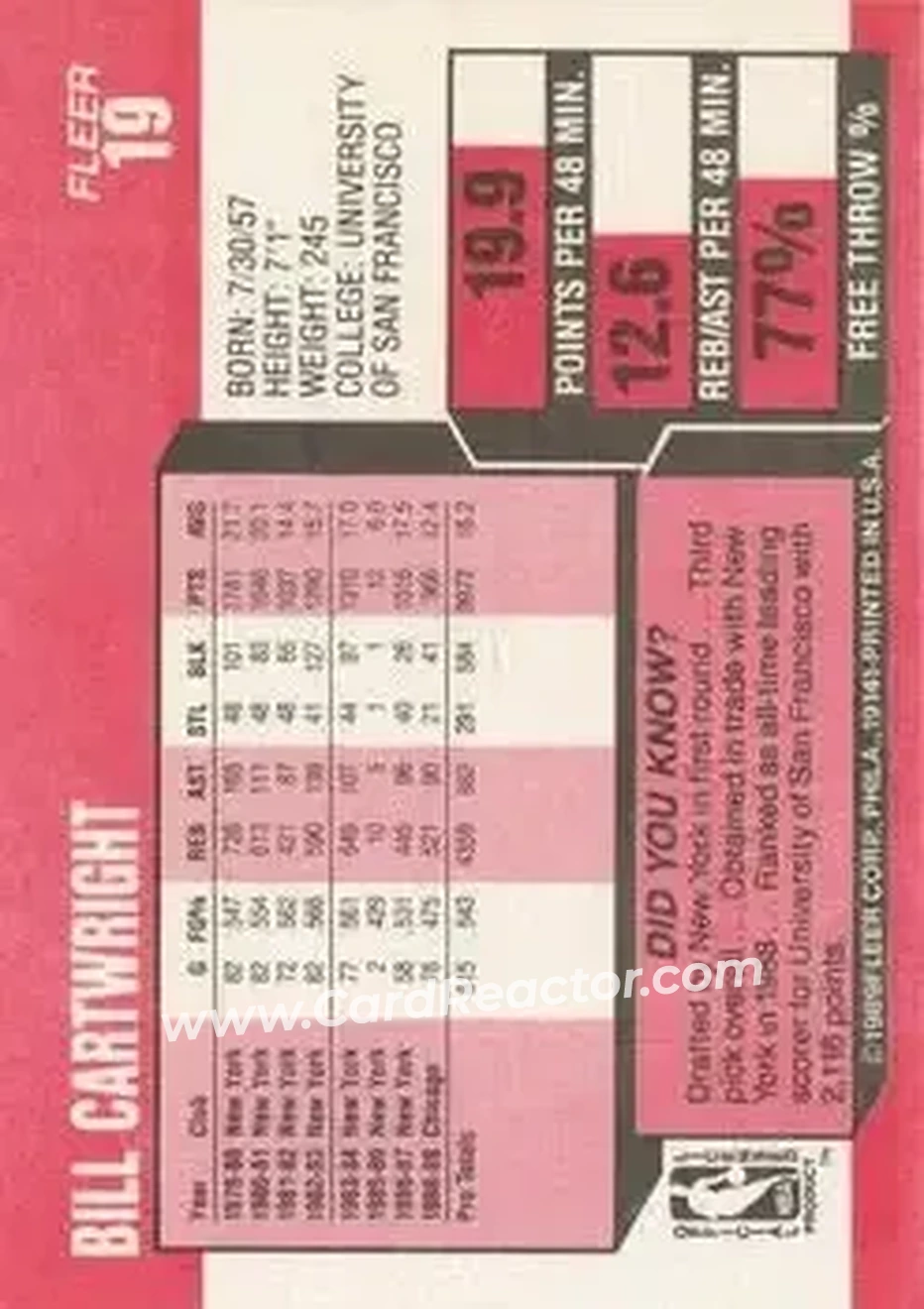 1989-90 Fleer #19 - Bill Cartwright - Chicago Bulls - Back