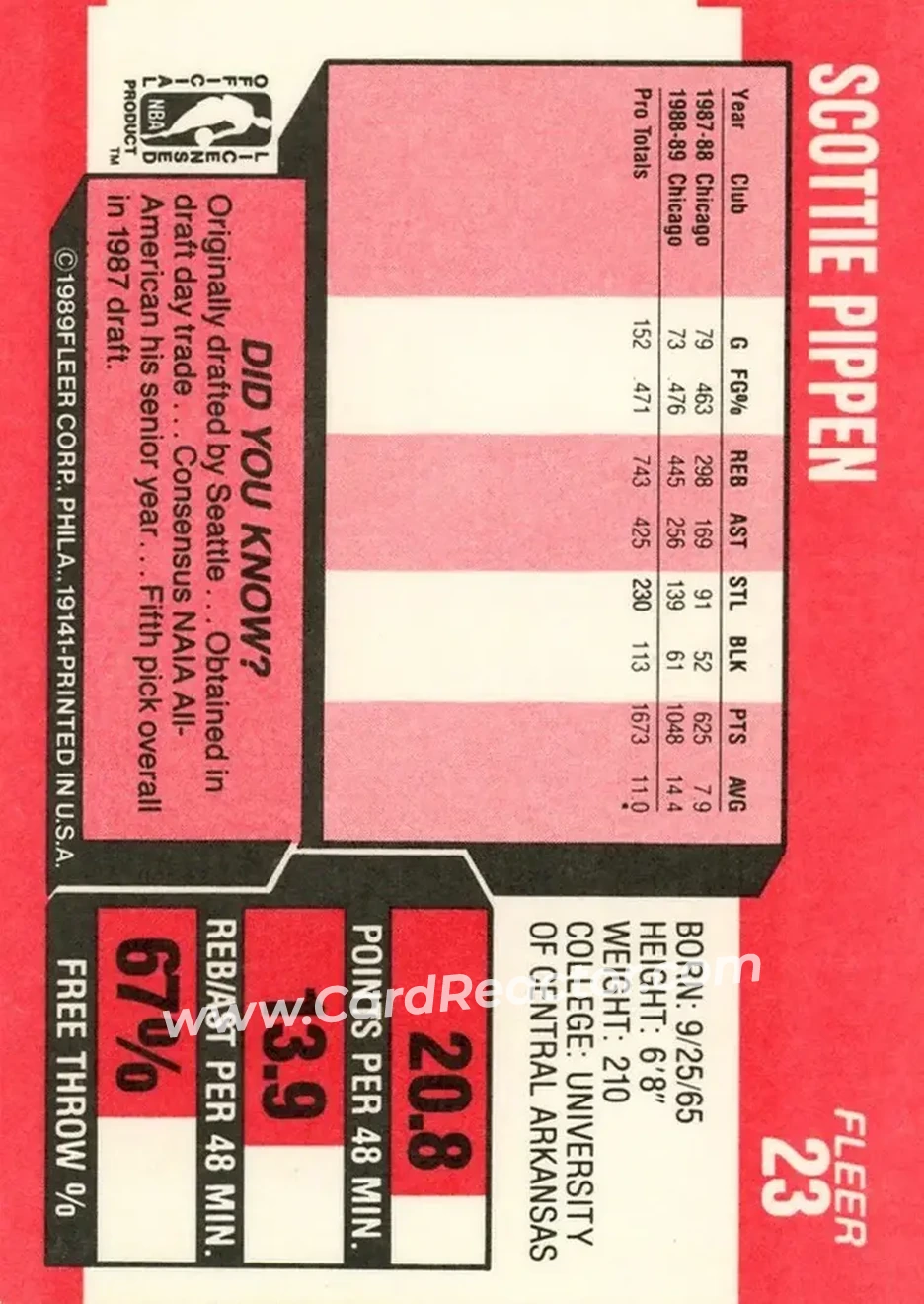 1989-90 Fleer #23 - Scottie Pippen - Chicago Bulls - Back