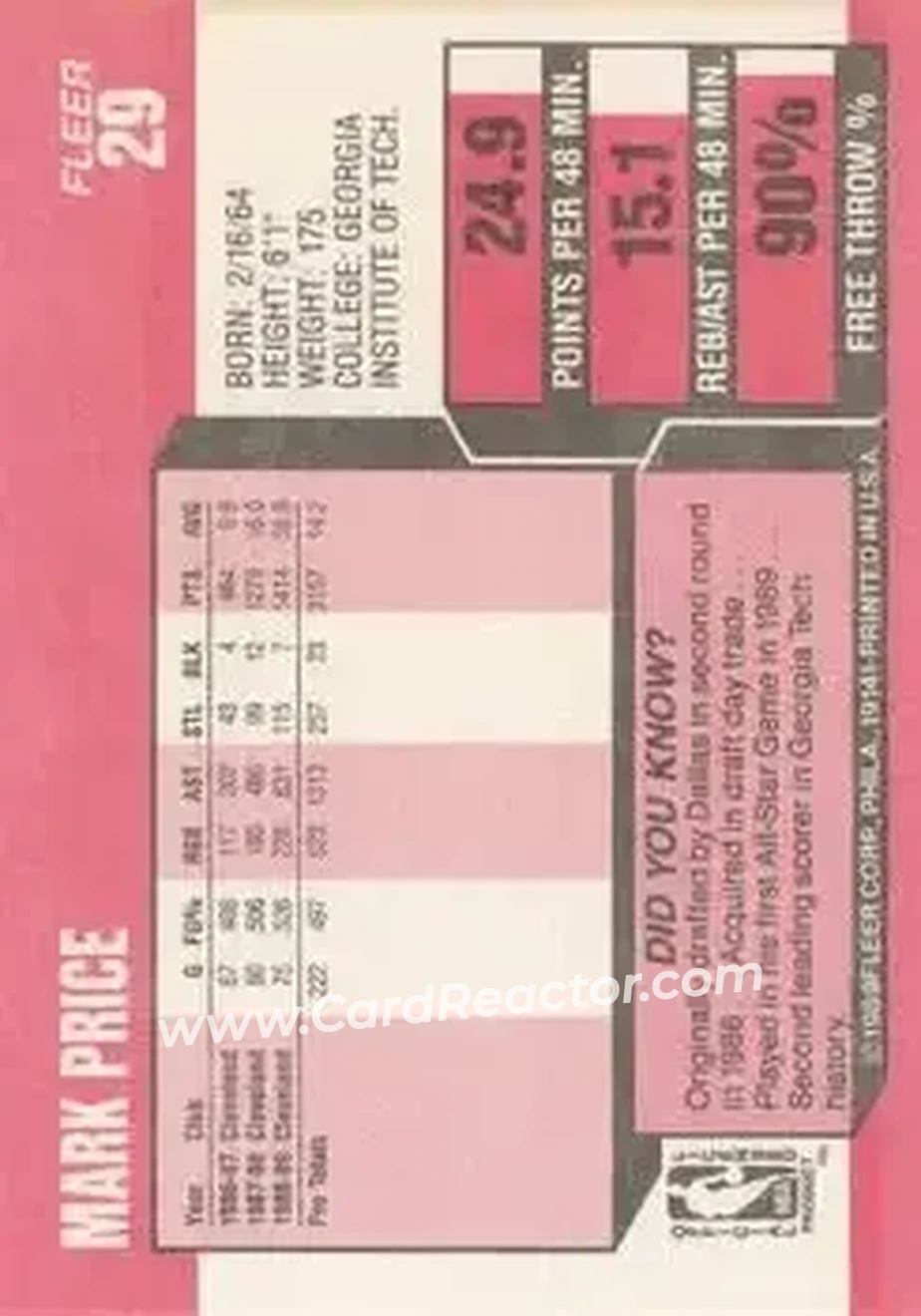 1989-90 Fleer #29 - Mark Price - Cleveland Cavaliers - Back
