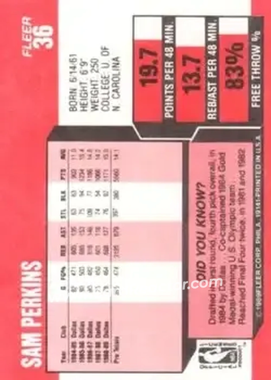 1989-90 Fleer #36 - Sam Perkins - Dallas Mavericks - Back