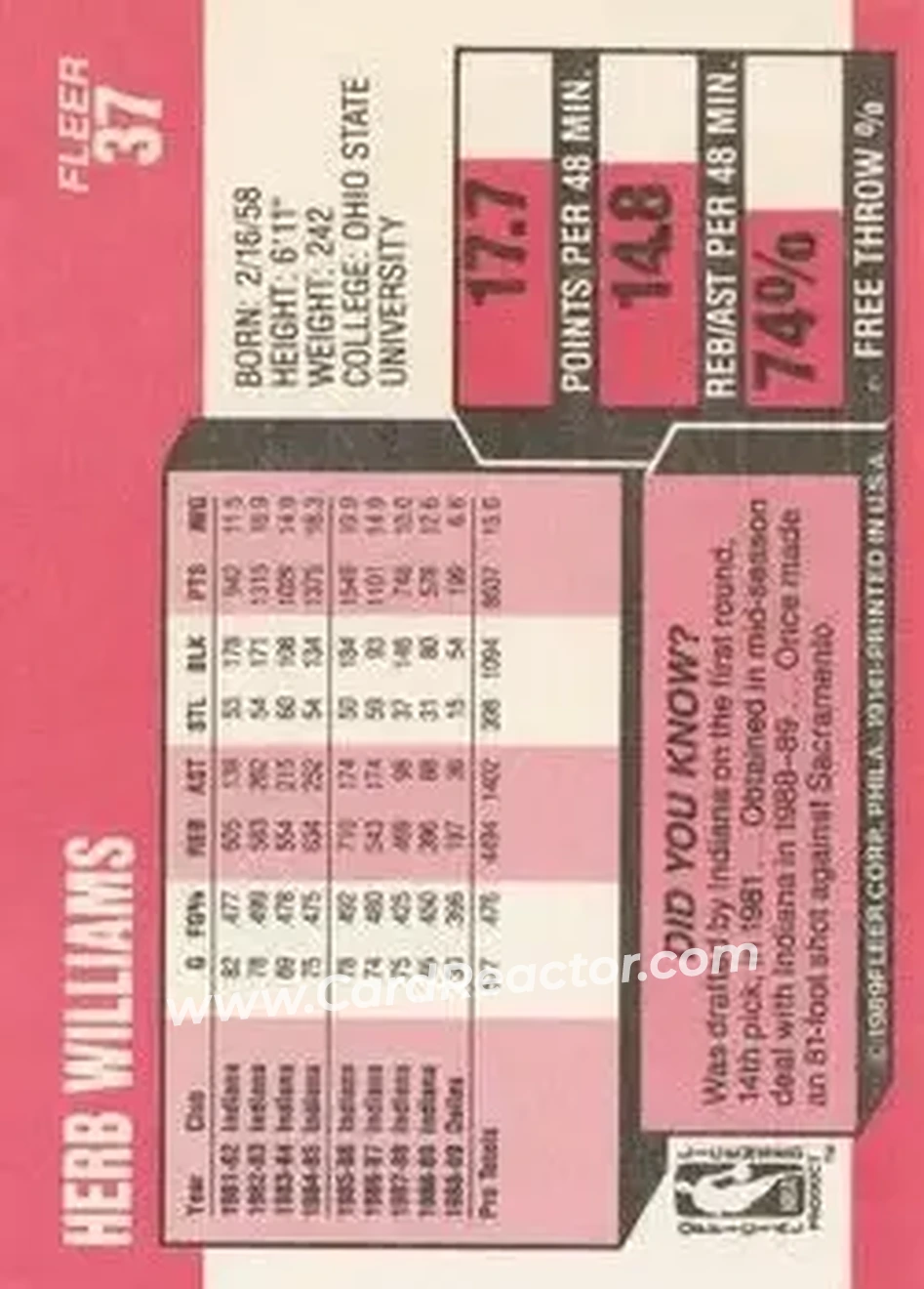 1989-90 Fleer #37 - Herb Williams - Dallas Mavericks - Back