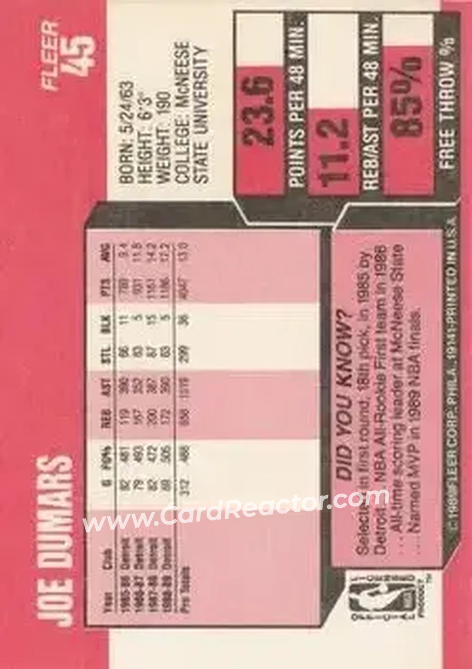 1989-90 Fleer #45 - Joe Dumars - Detroit Pistons - Back