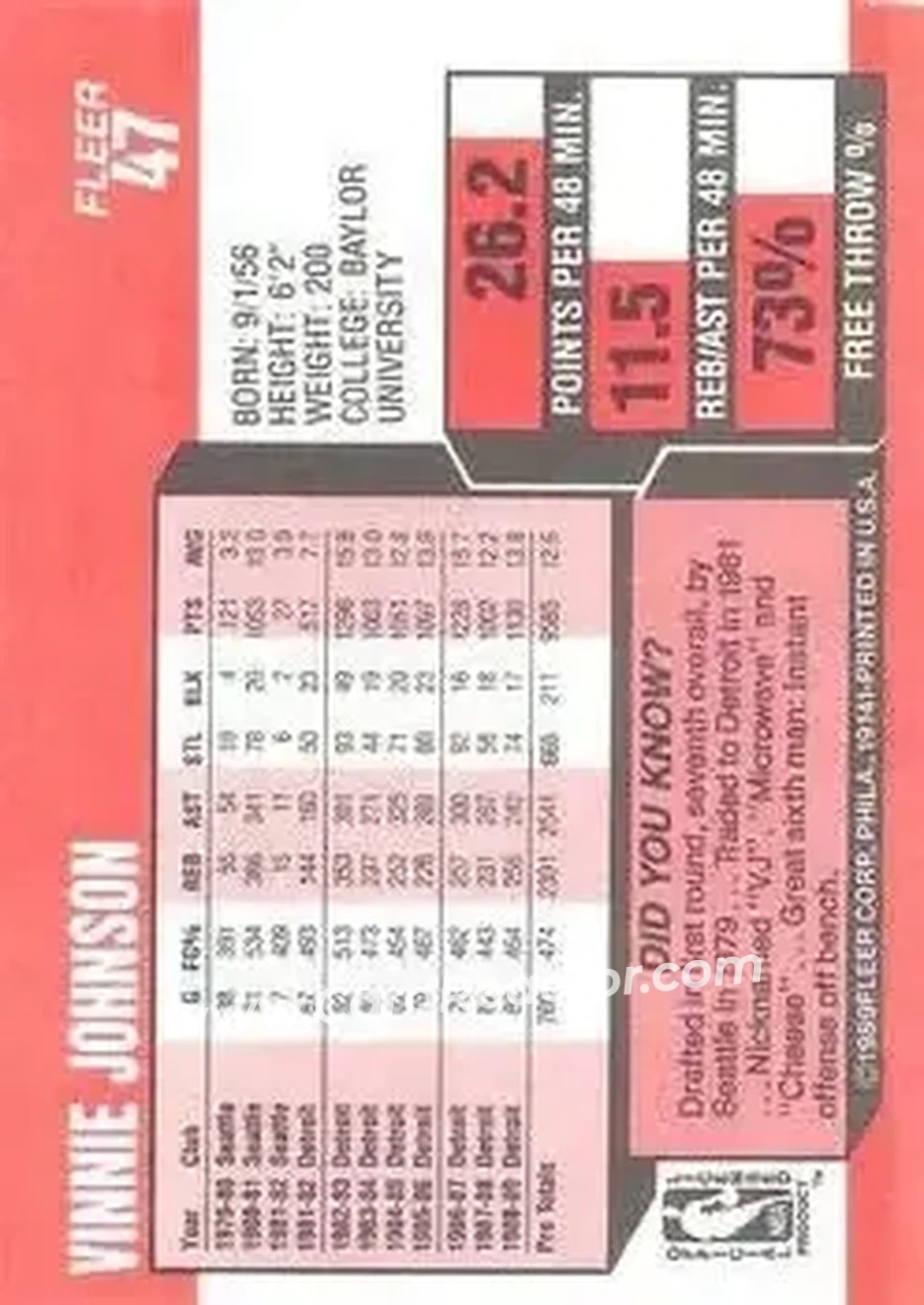 1989-90 Fleer #47 - Vinnie Johnson - Detroit Pistons - Back