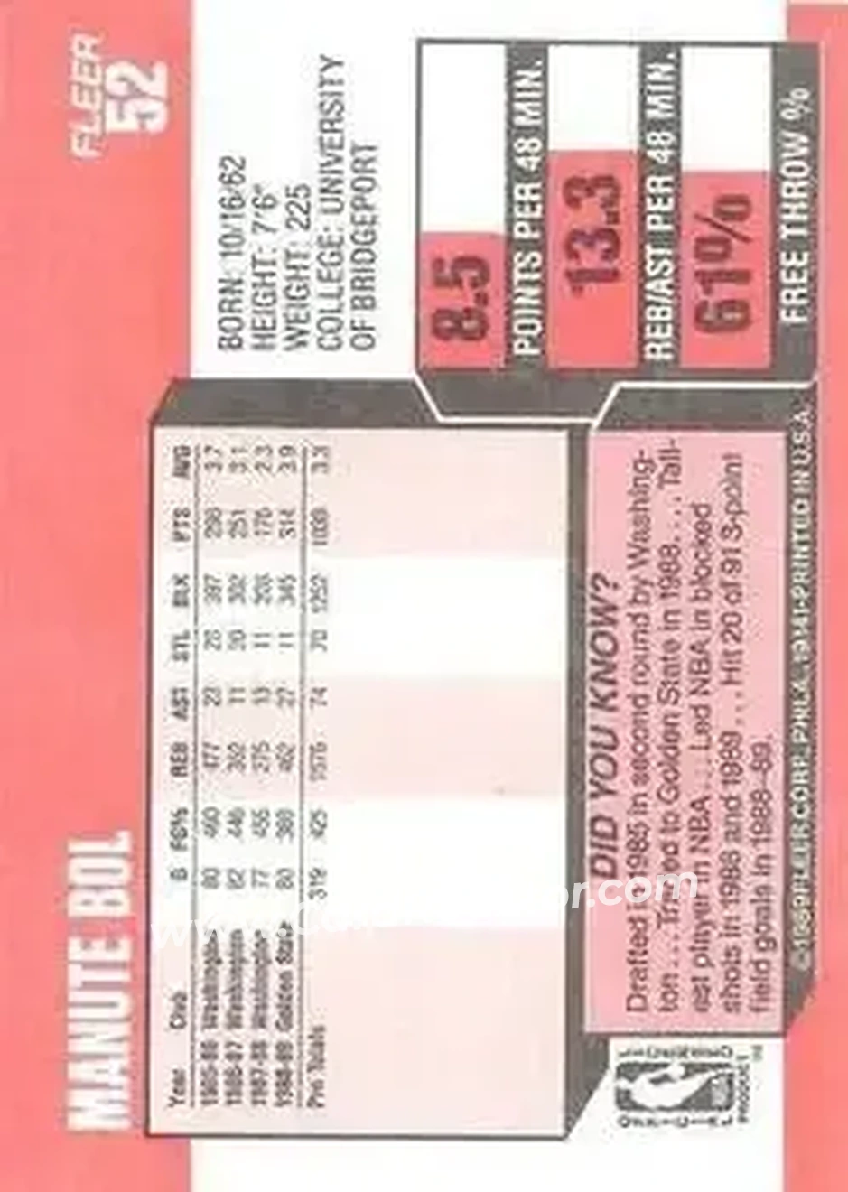 1989-90 Fleer #52 - Manute Bol - Golden State Warriors - Back