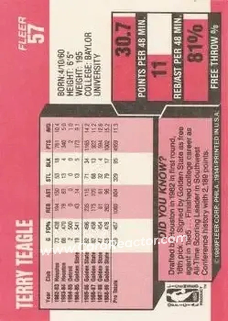 1989-90 Fleer #57 - Terry Teagle - Golden State Warriors - Back