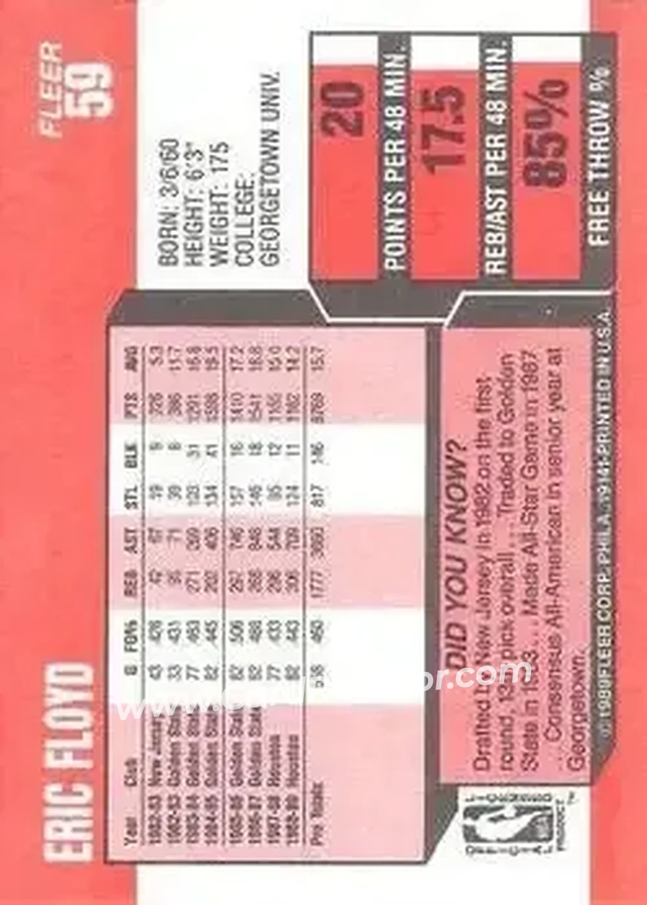 1989-90 Fleer #59 - Sleepy Floyd - Houston Rockets - Back