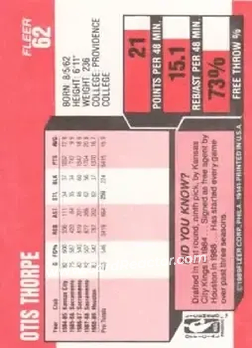 1989-90 Fleer #62 - Otis Thorpe - Houston Rockets - Back