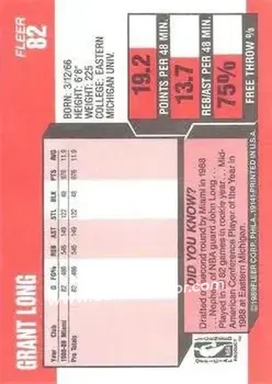 1989-90 Fleer #82 - Grant Long - Miami Heat - Back