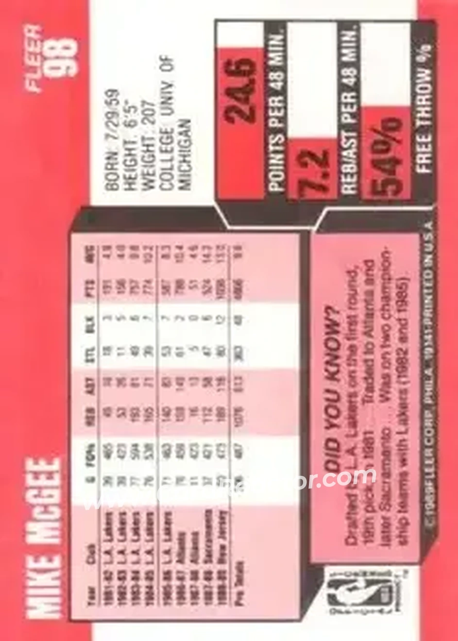 1989-90 Fleer #98 - Mike McGee - New Jersey Nets - Back