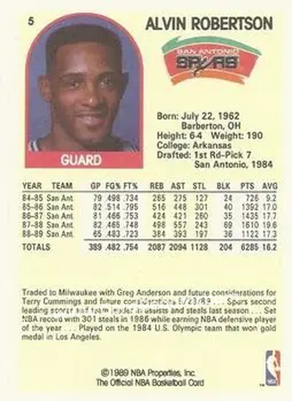 1989-90 Hoops #5 - Alvin Robertson - San Antonio Spurs - Back