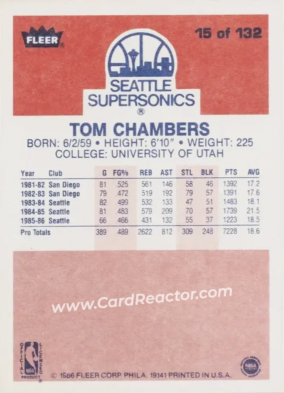 1986-87 Fleer #15 - Tom Chambers - Seattle SuperSonics - Back
