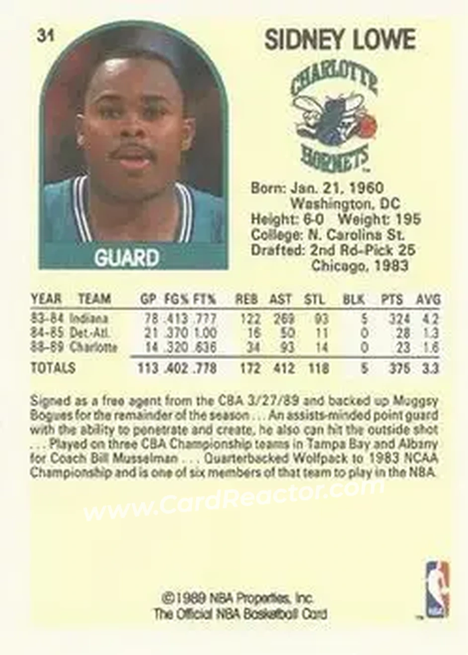 1989-90 Hoops #31 - Sidney Lowe - Charlotte Hornets - Back