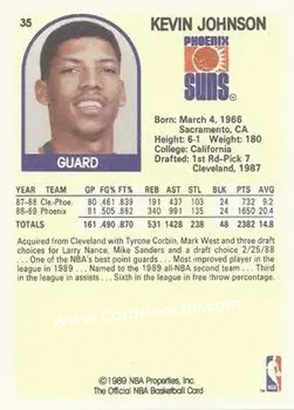 1989-90 Hoops #35 - Kevin Johnson - Phoenix Suns - Back