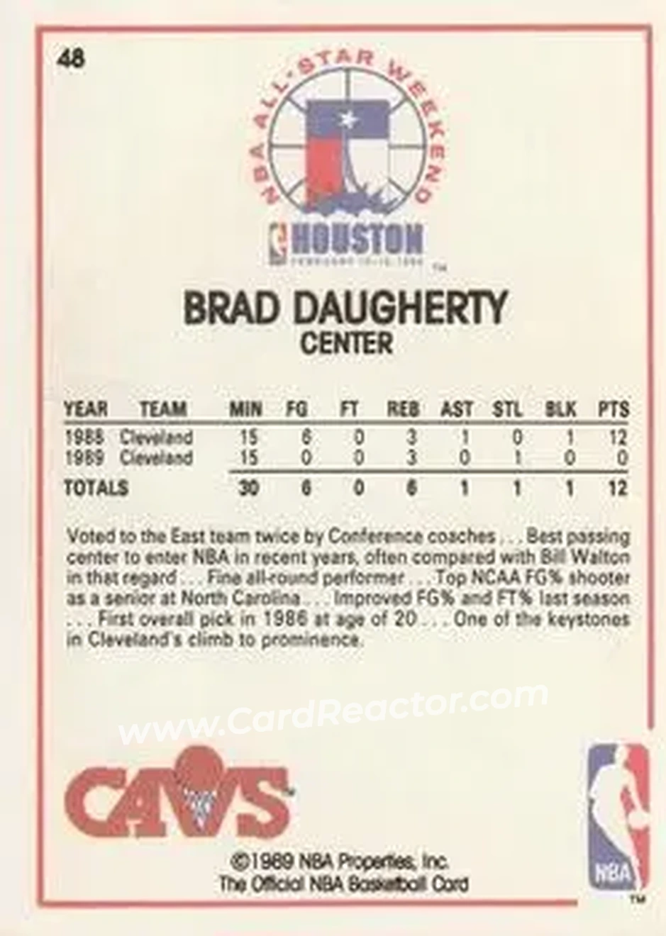 1989-90 Hoops #48 - Brad Daugherty - Cleveland Cavaliers - Back