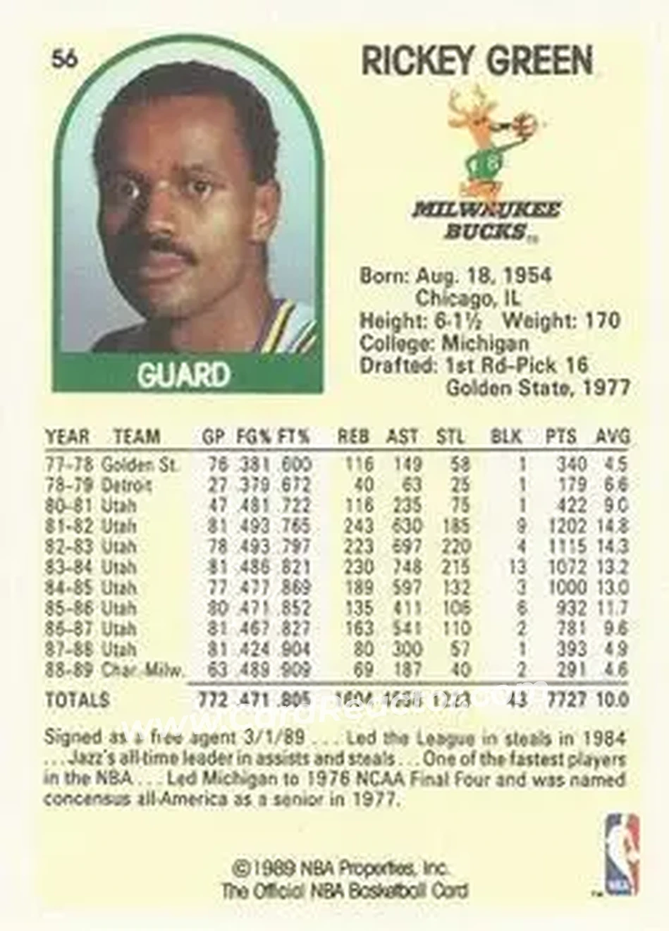 1989-90 Hoops #56 - Rickey Green - Milwaukee Bucks - Back