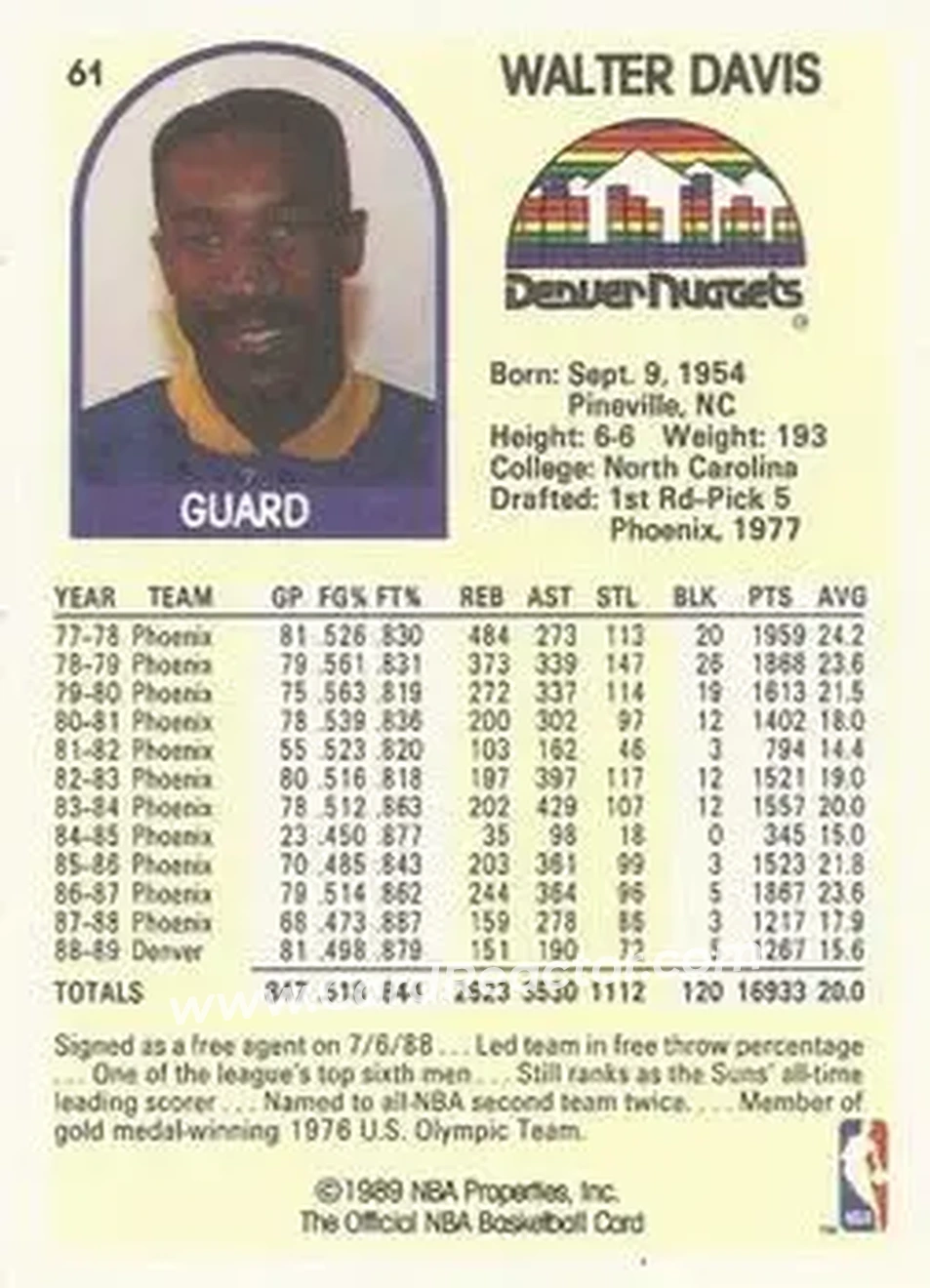 1989-90 Hoops #61 - Walter Davis - Denver Nuggets - Back
