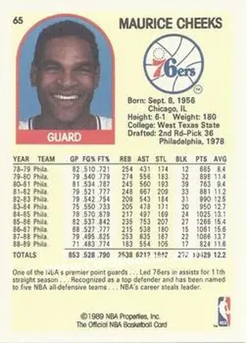 1989-90 Hoops #65 - Maurice Cheeks - Philadelphia 76ers - Back