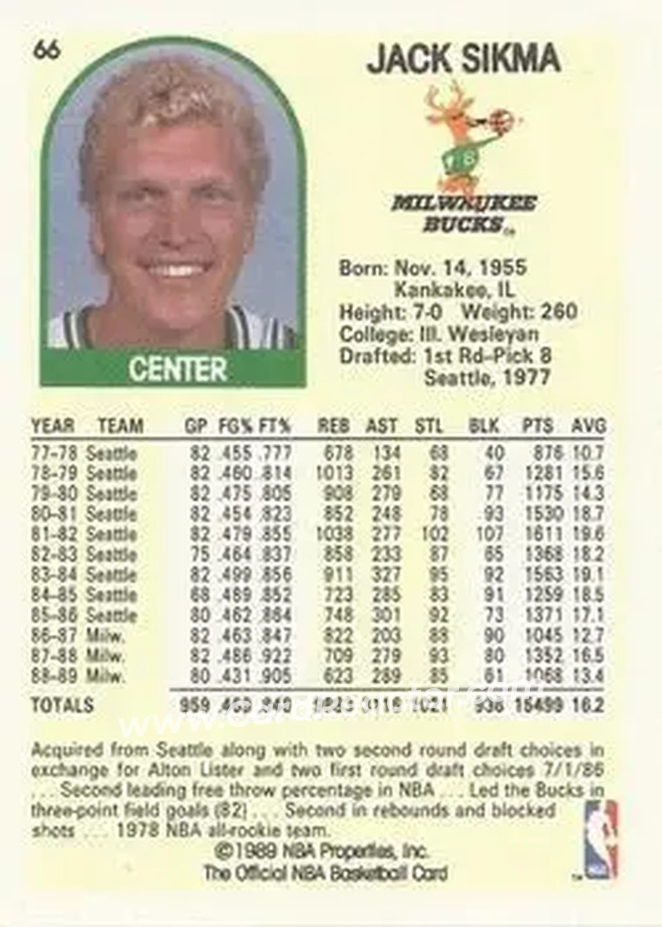 1989-90 Hoops #66 - Jack Sikma - Milwaukee Bucks - Back