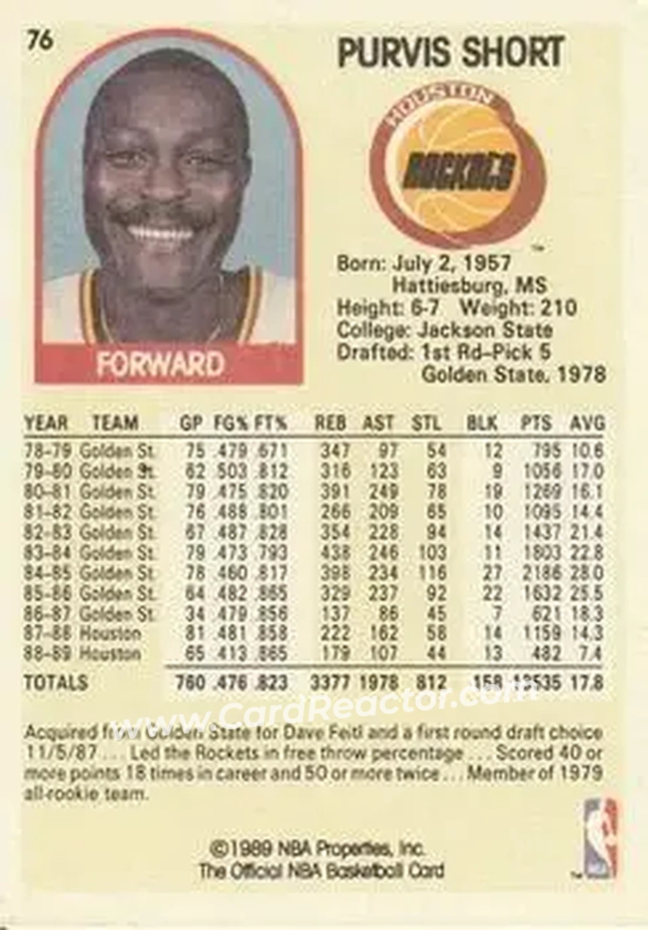 1989-90 Hoops #76 - Purvis Short - Houston Rockets - Back