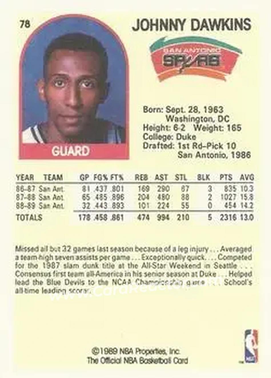 1989-90 Hoops #78 - Johnny Dawkins - San Antonio Spurs - Back