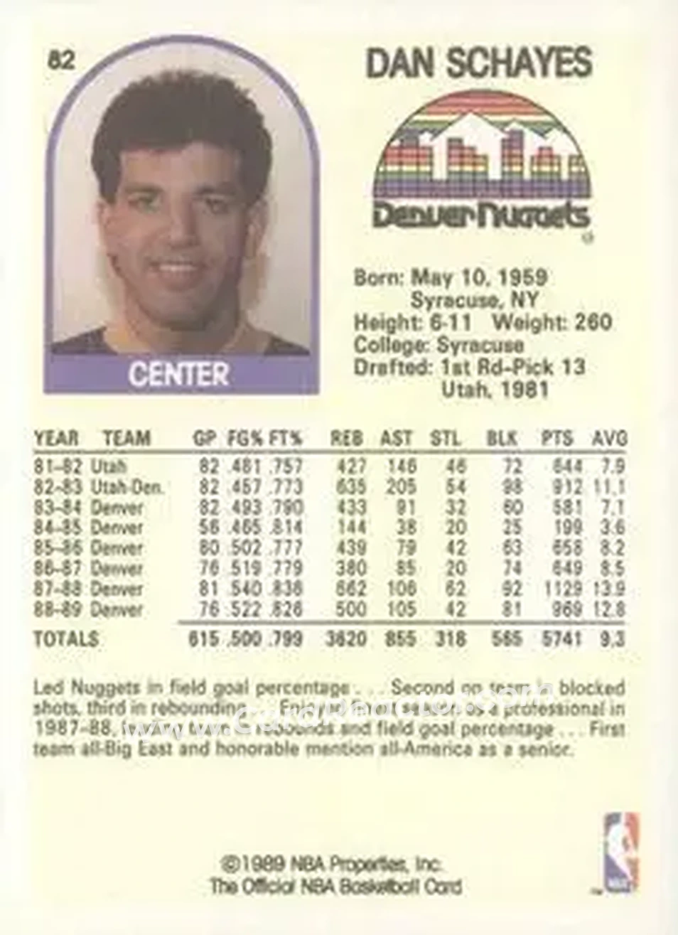 1989-90 Hoops #82 - Danny Schayes - Denver Nuggets - Back