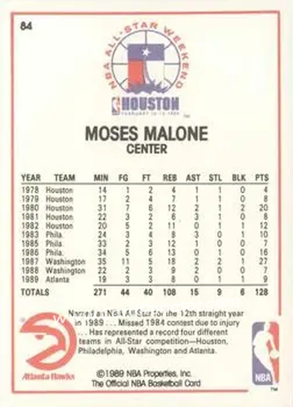 1989-90 Hoops #84 - Moses Malone - Atlanta Hawks - Back