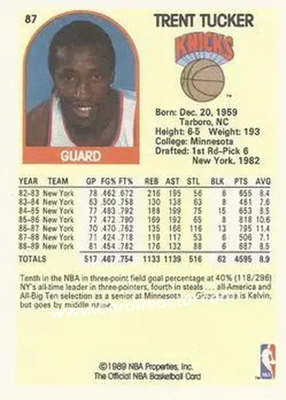 1989-90 Hoops #87 - Trent Tucker - New York Knicks - Back